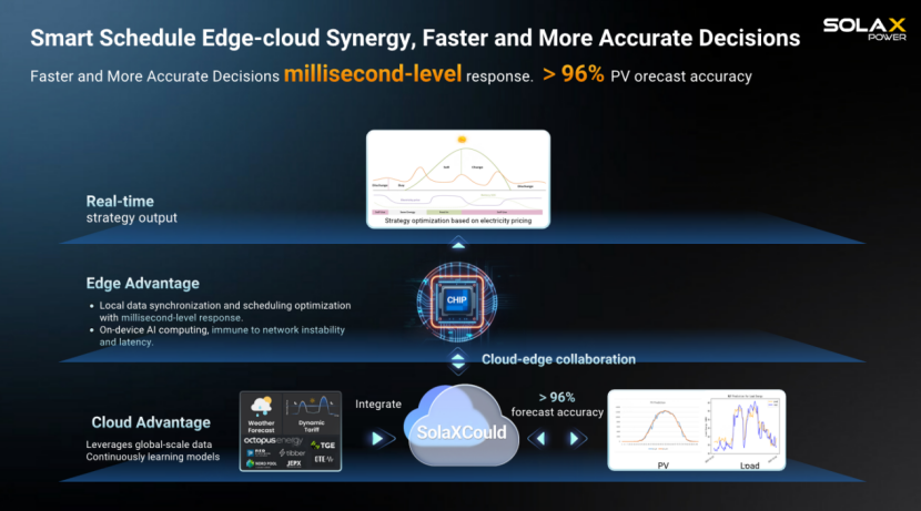 1764833184788155.png image.png