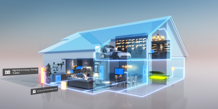 Intelligent energy management with real-time monitoring